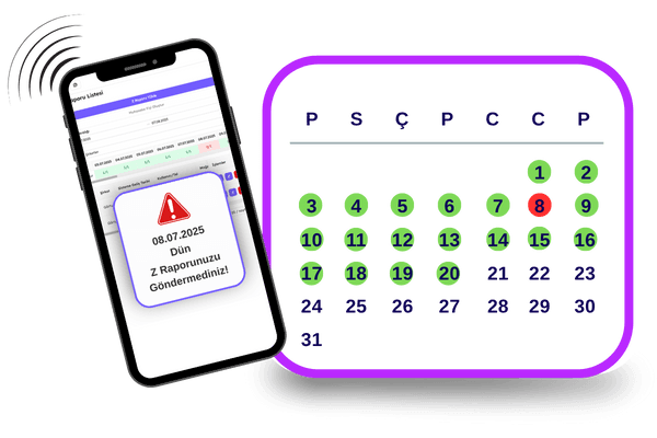 Canacco Dashboard